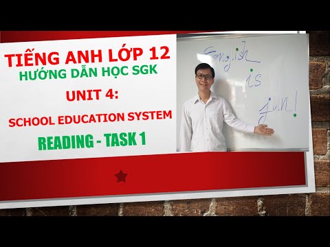 Tiếng Anh lớp 12 - Học SGK - Unit 4 - Reading - Task 1