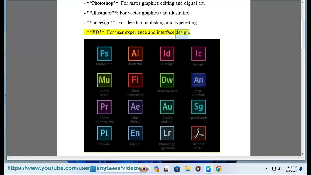 Adobe Design Suite 101: adobe creative suite programs designer