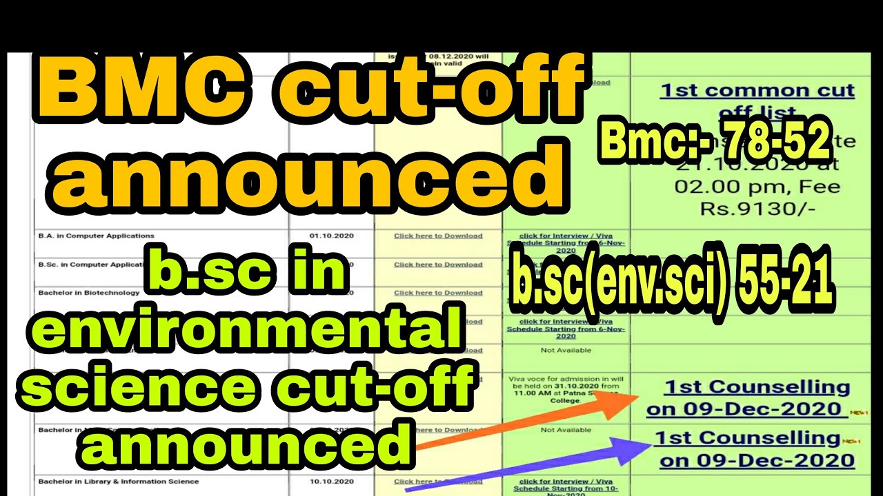 Patna University admission update# (bmc/ b.sc in environmental science cut-off announced)👍