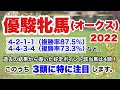 【優駿牝馬(オークス)2022】根拠の強いこの3頭に注目します。