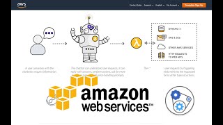 How to Build a Conversational Bot in AWS-V2