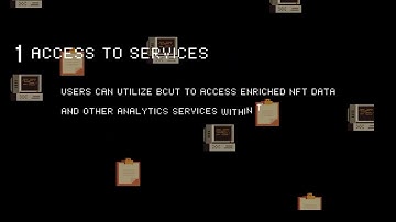 UTILITY OF THE @bitsCrunch BCUT TOKEN