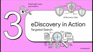 Securing Multicloud Estates with Microsoft Purview