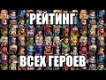 Хроники Хаоса. Рейтинг всех героев 2020