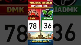 Tamil Nadu Election Opinion Poll 2026 🔥 DMK vs AIADMK – कौन जीतेगा?#politicalnews
