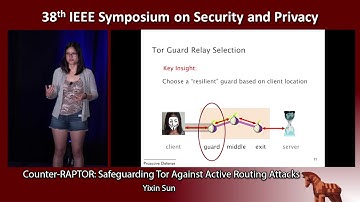 Counter-RAPTOR: Safeguarding Tor Against Active Routing Attacks