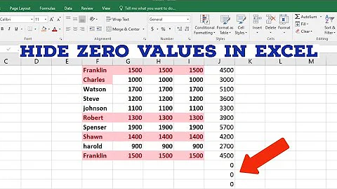 How To Remove Zero Values in MS Excel | Automatically Delete Zeros in Excel Formulas
