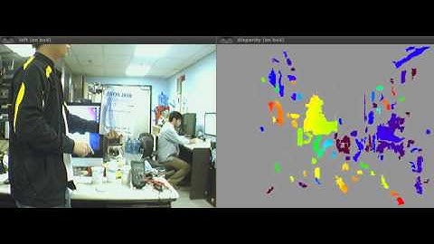 Stereo Camera Point Cloud