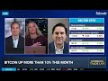 The Big Picture: Inflation vs AI Spend, Bitcoin Needs to Test $80K