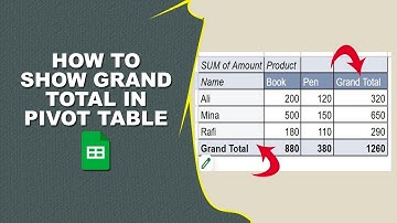 how to show grand total in pivot table google sheets