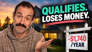 A DSCR Loan Can Approve a Rental That Loses Money