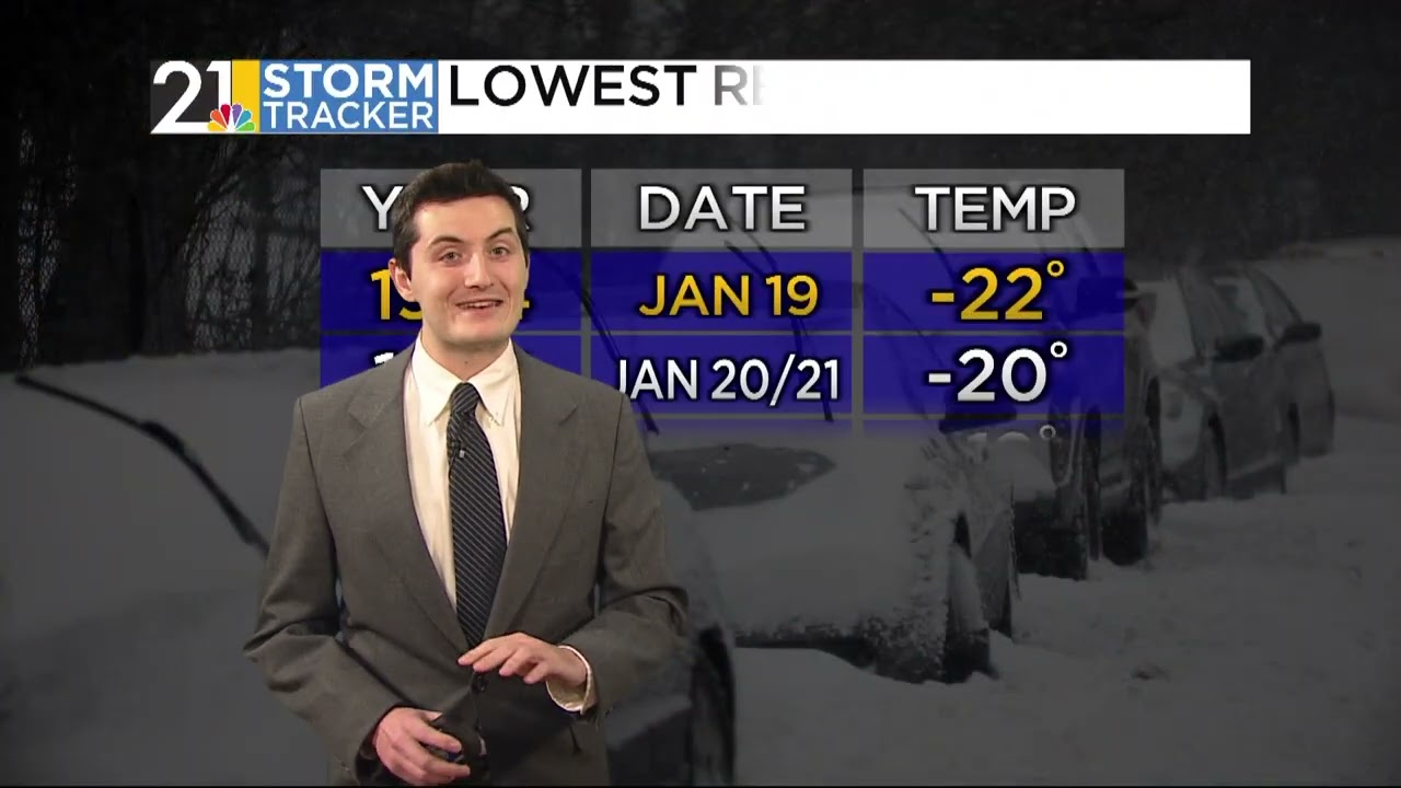 Weather 101: Looking Back at the Valley's Coldest Recorded Day