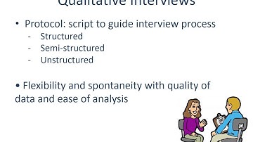 Qualitative data collection