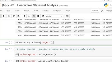 Python: Descriptive Statistical Analysis:  Urdu /Hindi