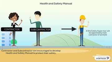 contract implementation