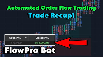 Trade Recap! FlowPro Bot Trading - Automated Orderflow Algorithm
