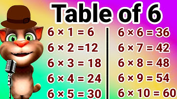 Table of 6 | 6 ka table | 6 ka table 6 ka table | 6 ka pahada | 6 ka table English | Math Table TV 
