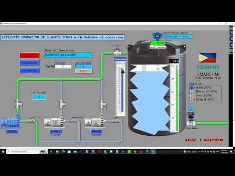 TIA Portal: Automated Pumping System [Overview]