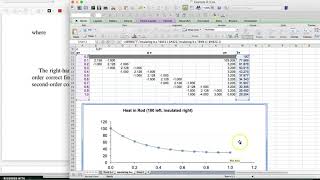 che205, ch6, finite difference, type 2 boundary condition