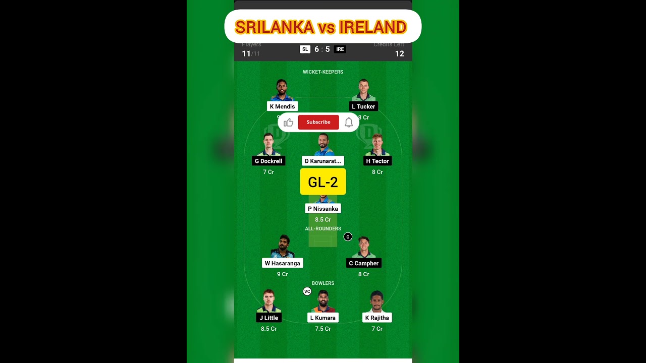 SL vs IRE T20 dream11 prediction,sl vs ire dream11 prediction,SL vs IRE, srilanka vs Ireland