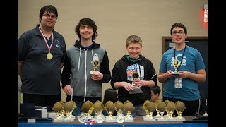 LIVE: Heartland Champs Recap.
