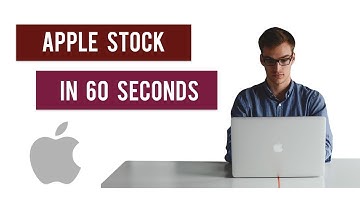 Apple Stock ($AAPL) in 60 Seconds - QUICK GUIDE