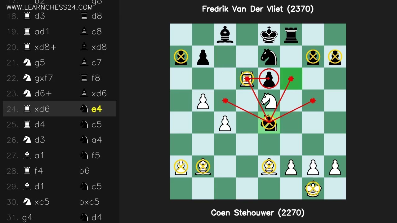 Sicilian-Alapin: Coen Stehouwer (2270) vs Fredrik Van Der Vliet (2370)