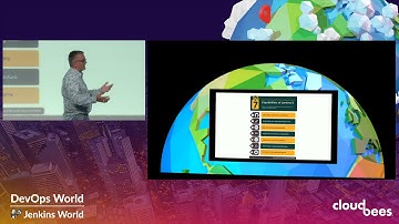 Jenkins X: Continuous Delivery for Kubernetes