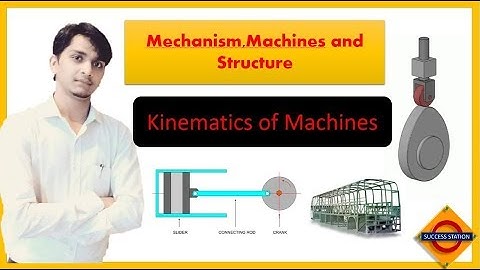 Machines,mechanism and Structure