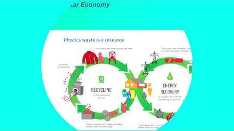 GIST - Pitch Competition 90 second video
