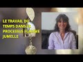 Polarités Yin éveillée : Pourquoi la notion du temps est importante dans le processus flamme jumelle