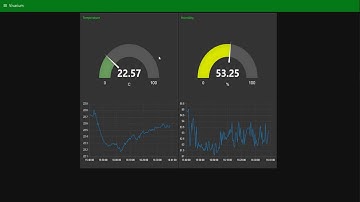 Fully automated vivarium Ep1