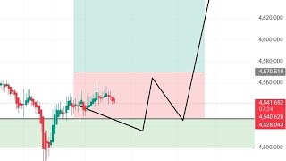 GOLD LIVE SESSION 💰 SCALPING SIGNALS + MARKET UPDATE