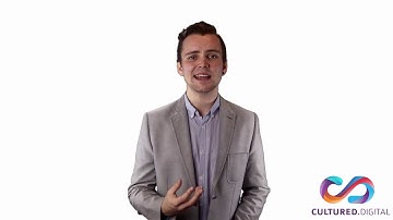 Interactive Content Tools