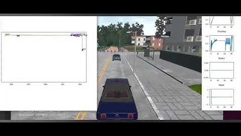 AI-Driven Self-Driving Cars: Carla Simulation with Reinforcement Learning 🚗🤖💡