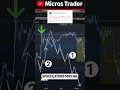 Tips for MES Micros Futures Traders: Mastering Trade Setups: The Perfect Exit! #shorts