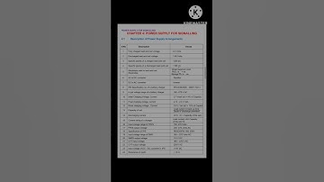 Power supply for signalling || ips perameter || railway signalling perameter || battery perameter