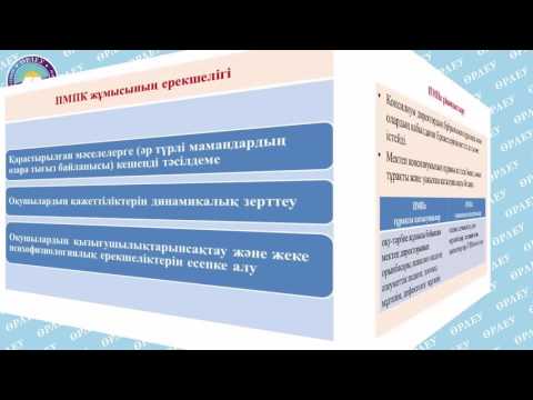 Бейне: Сыртқы тәуелсіз бағалау. ПСИХОЛОГИЯЛЫҚ АСПЕКТ