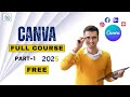 Introduction To Canva Pro Course || 2025