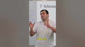 Schema Markup: Rank Higher & Beat Competitors! (Easy WordPress Guide)