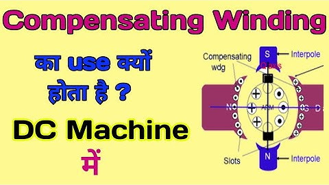 Compensating winding in dc machine || Compensating winding || Compensating winding in Hindi ||