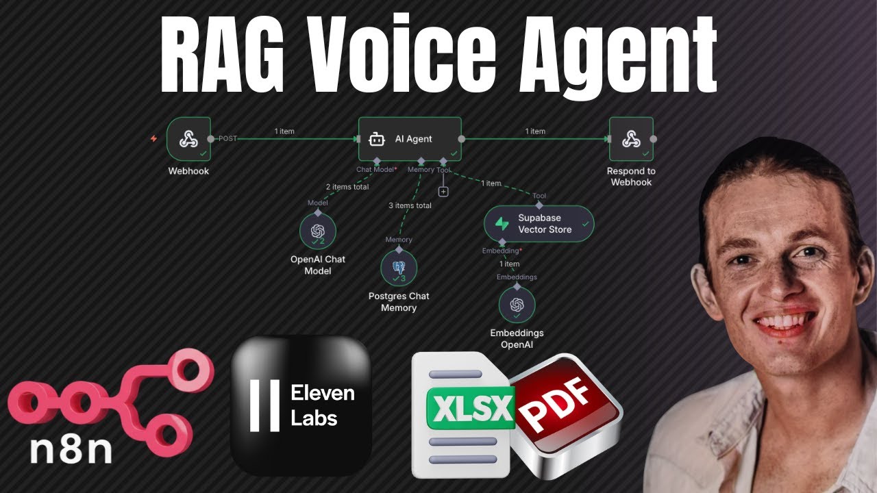 Talk to Your Data: Build a Voice Interface with RAG + n8n - YouTube