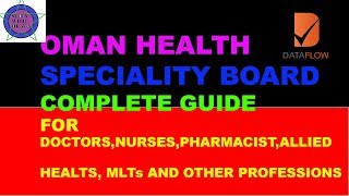OMAN (OMSB) Complete Process From Prometic To Viva & License Including fees