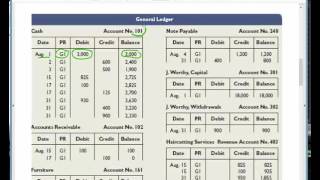 Chapter 2 - Journalizing and Posting Net Worth