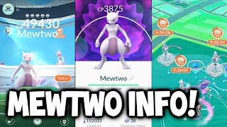 ALL YOU NEED TO KNOW ABOUT MEWTWO RELEASED IN POKEMON GO!