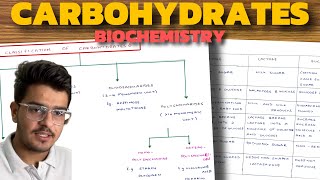 Carbohydrate Biochemistry | Classification of Carbohydrates | Disaccharides