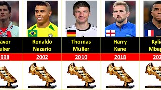 (1930-2022) FIFA World Cup All Golden Boot Winners