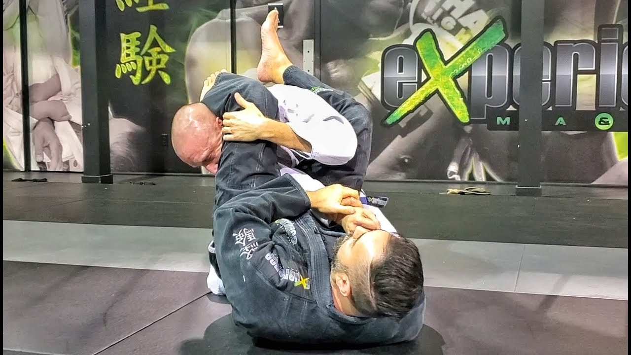 JiuJitsu Fundamentals Armbar from the Closed Guard with Cross Grip