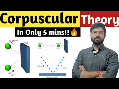 Corpuscular Theory 5 ਮਿੰਟ ਵਿੱਚ, Newton&rsquo;s Corpuscular theory in Wave optics hindi || ਅਭਿਸ਼ੇਕ ਸਰ