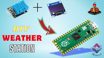 Display Temperature & Humidity on OLED with Raspberry Pi Pico